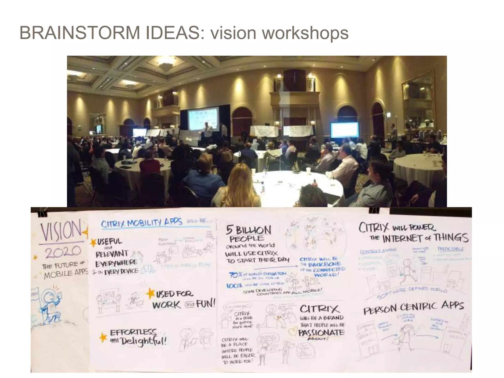 BRAINSTORM IDEAS: vision workshops
PICTURES > WORDS: STORYBOARDING AT EBAY 16
 