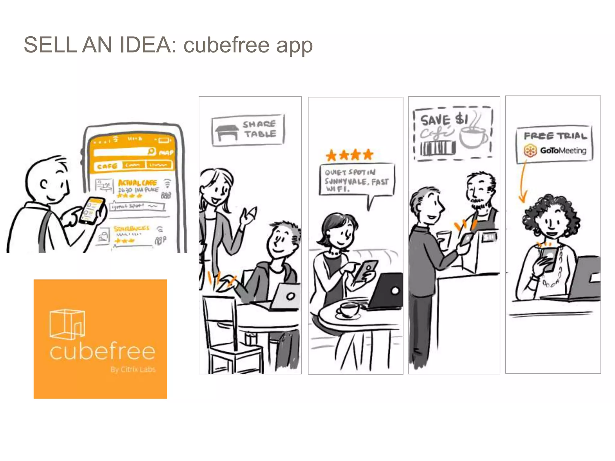 SELL AN IDEA: cubefree app
PICTURES > WORDS: STORYBOARDING AT EBAY 26
 
