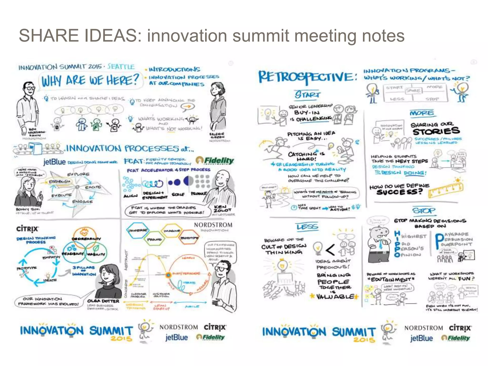 SHARE IDEAS: innovation summit meeting notes
PICTURES > WORDS: STORYBOARDING AT EBAY 27
 