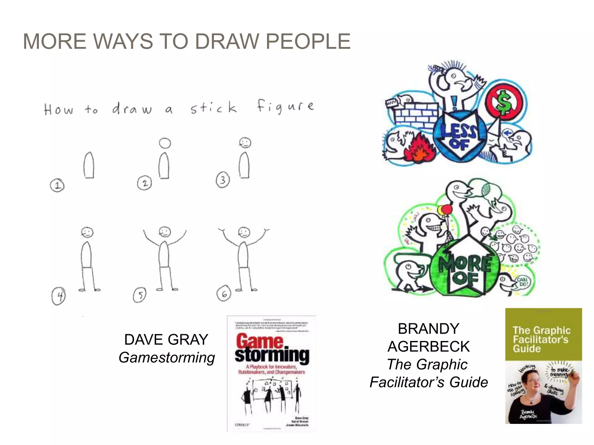 MORE WAYS TO DRAW PEOPLE
PICTURES > WORDS: STORYBOARDING AT EBAY 34
DAVE GRAY
Gamestorming
BRANDY
AGERBECK
The Graphic
Facilitator’s Guide
 