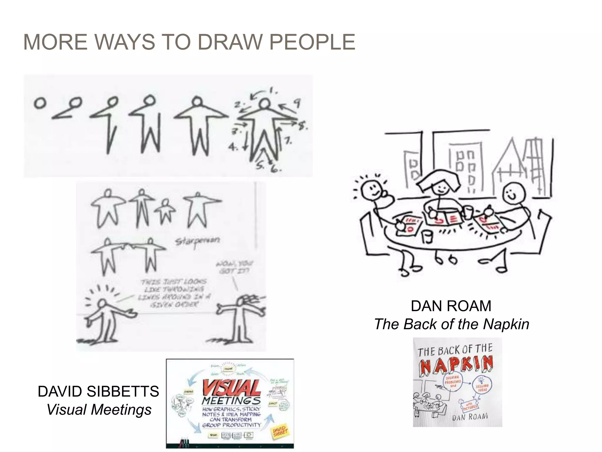 MORE WAYS TO DRAW PEOPLE
PICTURES > WORDS: STORYBOARDING AT EBAY 35
DAVID SIBBETTS
Visual Meetings
DAN ROAM
The Back of the Napkin
 