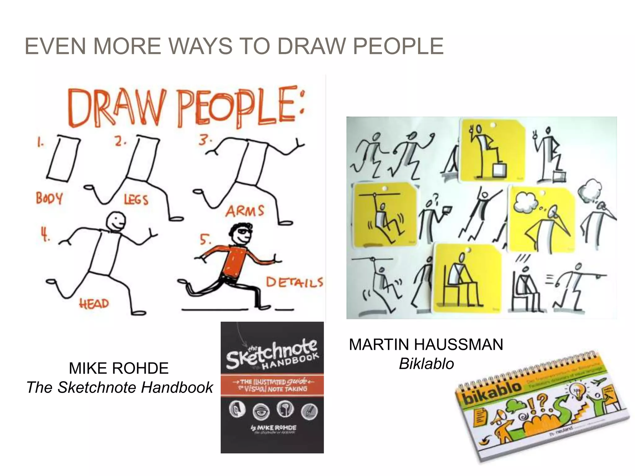 EVEN MORE WAYS TO DRAW PEOPLE
PRESENTATION TITLE GOES HERE 36
MIKE ROHDE
The Sketchnote Handbook
MARTIN HAUSSMAN
Biklablo
 