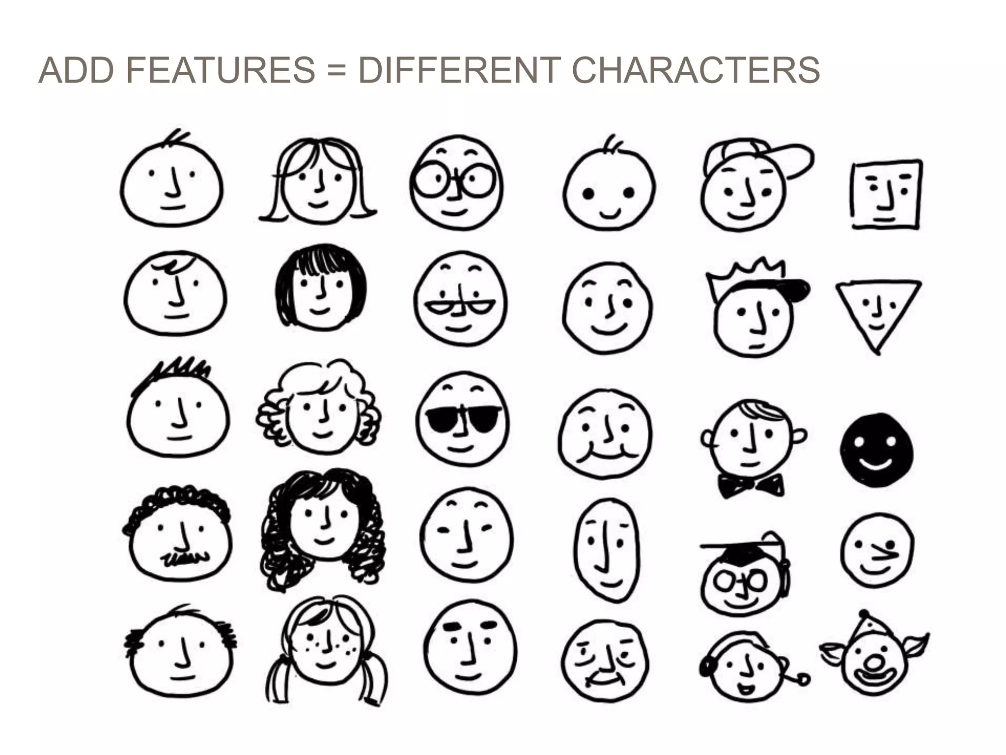 ADD FEATURES = DIFFERENT CHARACTERS
PICTURES > WORDS: STORYBOARDING AT EBAY 38
 