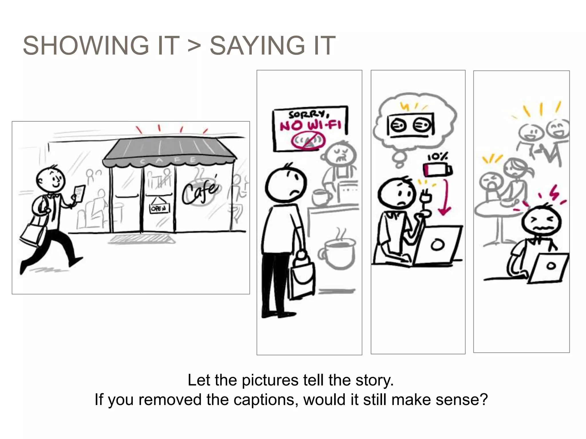 SHOWING IT > SAYING IT
54
Let the pictures tell the story.
If you removed the captions, would it still make sense?
 