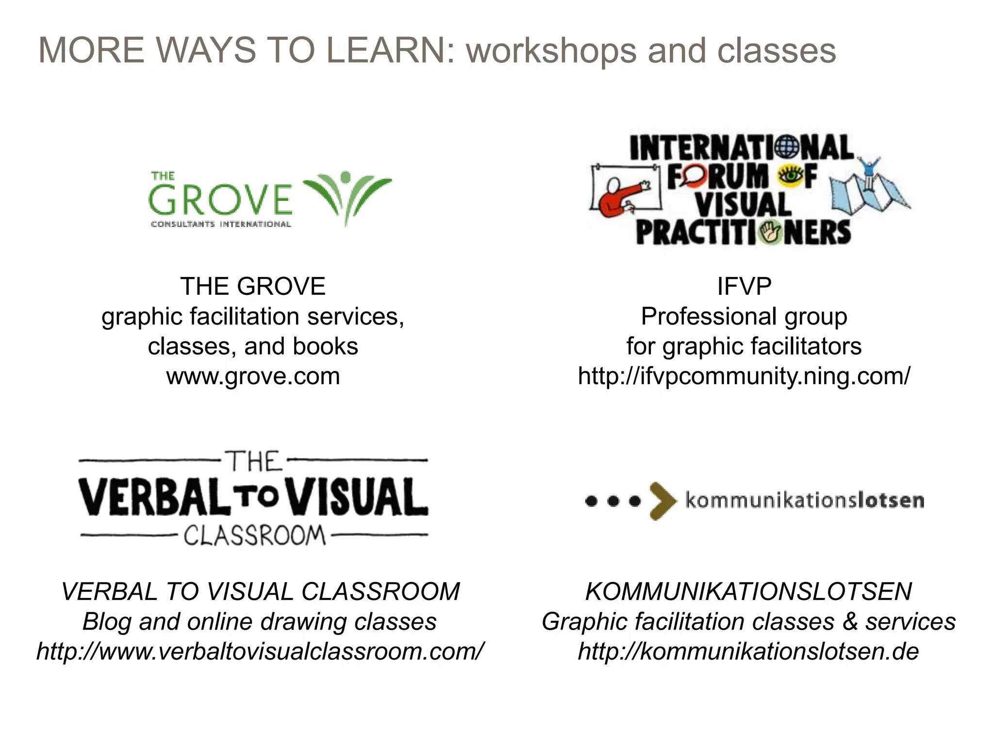 66
MORE WAYS TO LEARN: workshops and classes
IFVP
Professional group
for graphic facilitators
http://ifvpcommunity.ning.com/
THE GROVE
graphic facilitation services,
classes, and books
www.grove.com
KOMMUNIKATIONSLOTSEN
Graphic facilitation classes & services
http://kommunikationslotsen.de
VERBAL TO VISUAL CLASSROOM
Blog and online drawing classes
http://www.verbaltovisualclassroom.com/
 