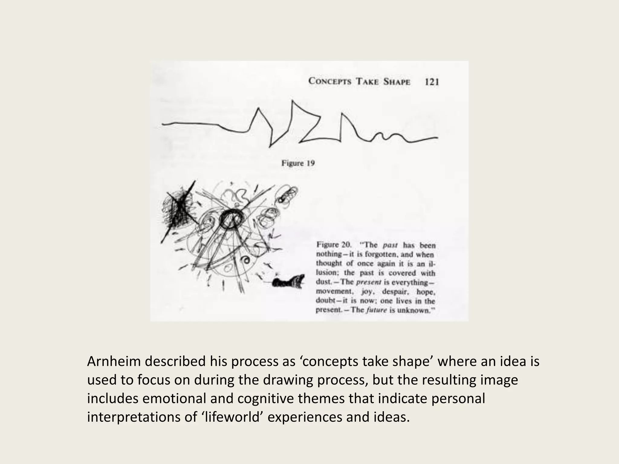 Arnheim described his process as ‘concepts take shape’ where an idea is
used to focus on during the drawing process, but the resulting image
includes emotional and cognitive themes that indicate personal
interpretations of ‘lifeworld’ experiences and ideas.
 