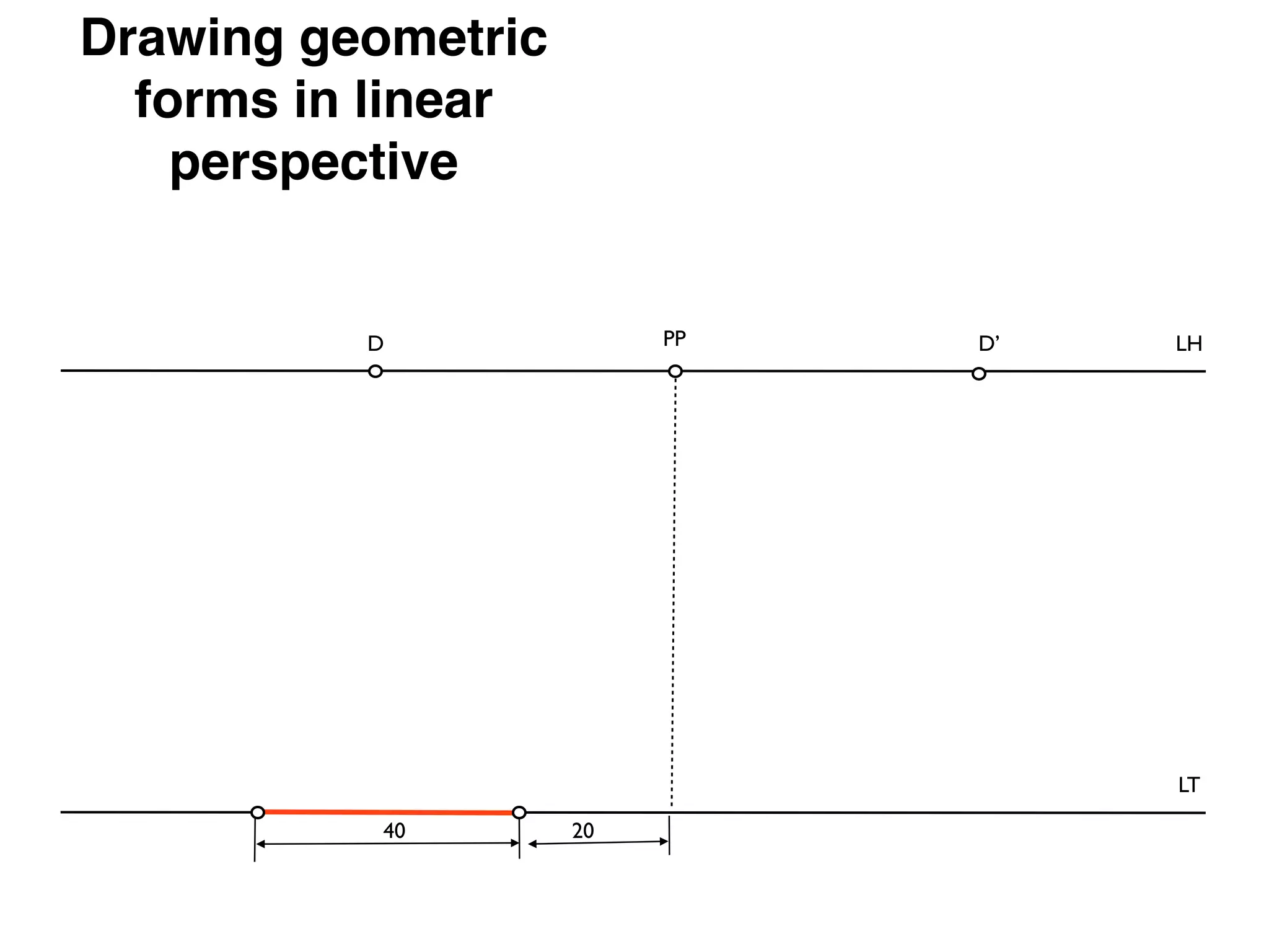 Form Line Drawing Simple Drawing geometric forms in linear perspective | PDF