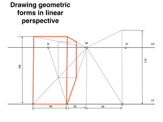 Drawing geometric
  forms in linear
    perspective


          D              PP        D’         LH




                                        110
  100




                                              LT

           40       20        50
 