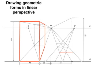 Drawing geometric
  forms in linear
    perspective


          D              PP        D’         LH




                                        110
  100




                                              LT

           40       20        50
 