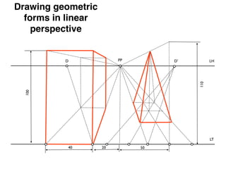 Drawing geometric
  forms in linear
    perspective


          D              PP        D’         LH




                                        110
  100




                                              LT

           40       20        50
 