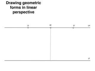 Drawing geometric
  forms in linear
    perspective


          D         PP   D’   LH




                              LT
 