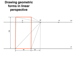Drawing geometric
  forms in linear
    perspective


          D              PP   D’   LH
  100




                                   LT

           40       20
 