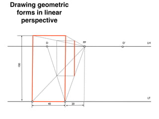 Drawing geometric
  forms in linear
    perspective


          D              PP   D’   LH
  100




                                   LT

           40       20
 