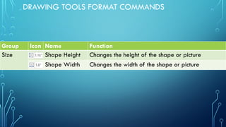 DRAWING TOOLS FORMAT COMMANDS
Group Icon Name Function
Size Shape Height Changes the height of the shape or picture
Shape Width Changes the width of the shape or picture
 