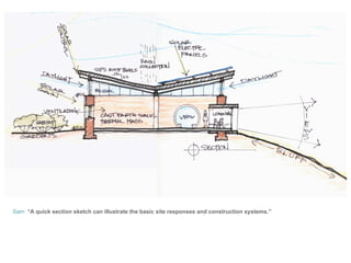 Sam “A quick section sketch can illustrate the basic site responses and construction systems.”
 