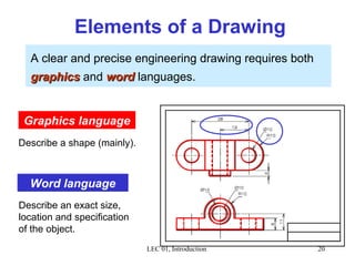 Establish Drawing Examples Drawing lec 01 introduction 1 | PPT