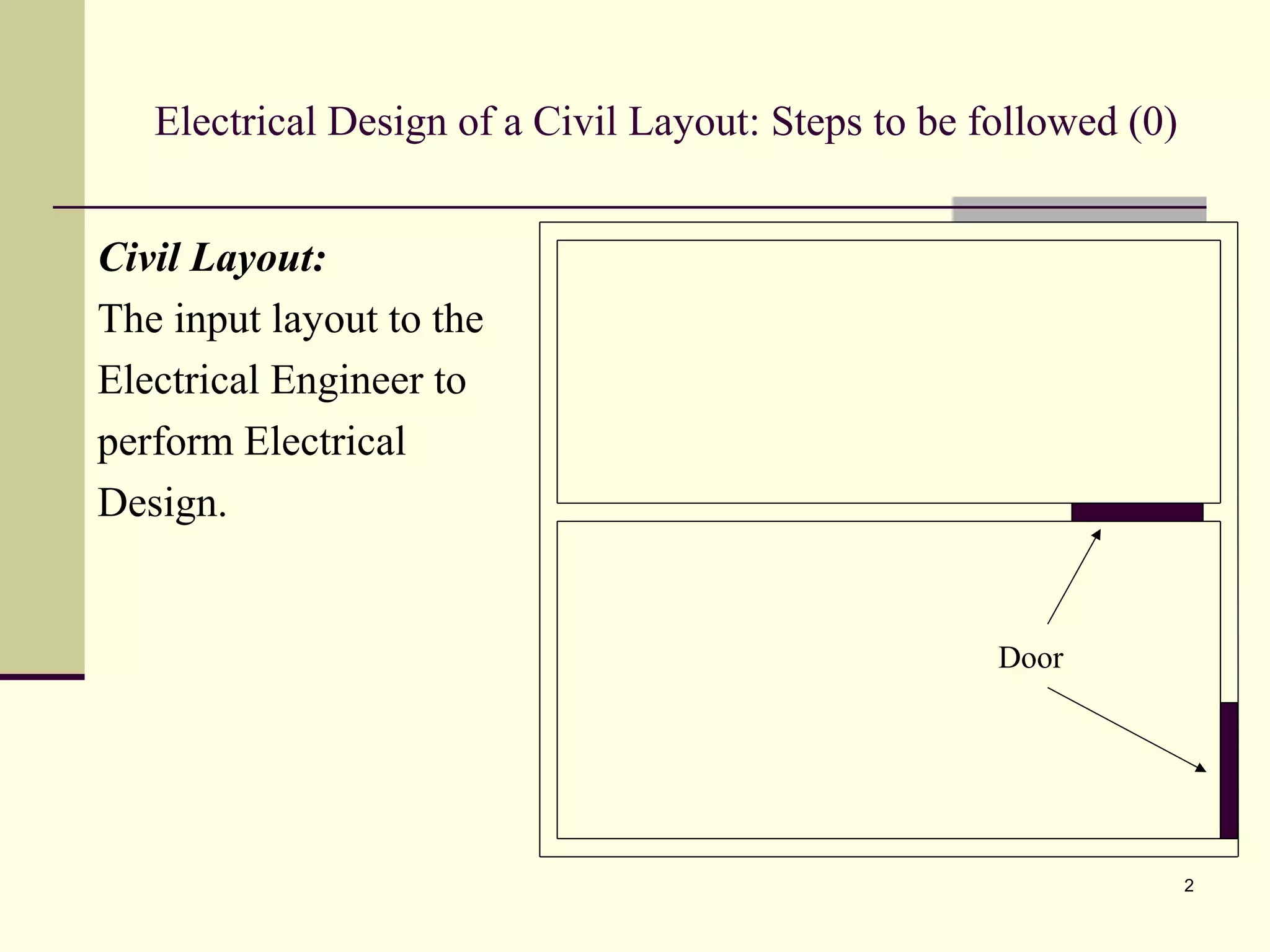 Floor plan-Electrical service design | PPT