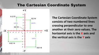 The Cartesian Coordinate System
The Cartesian Coordinate System
consists of two numbered lines
crossing perpendicular to one
another at their zero values. The
horizontal axis is the X axis and
the vertical axis is the Y axis
 