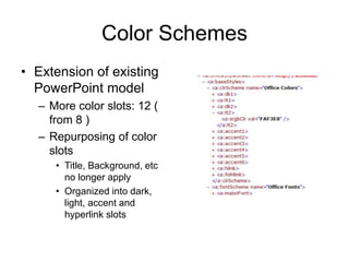 DrawingML Introduction | PPTX