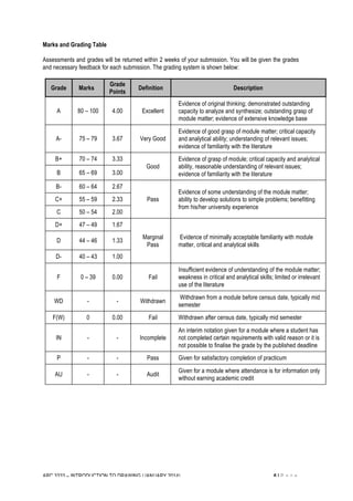 Drawing module outline august(f) 2014 | PDF