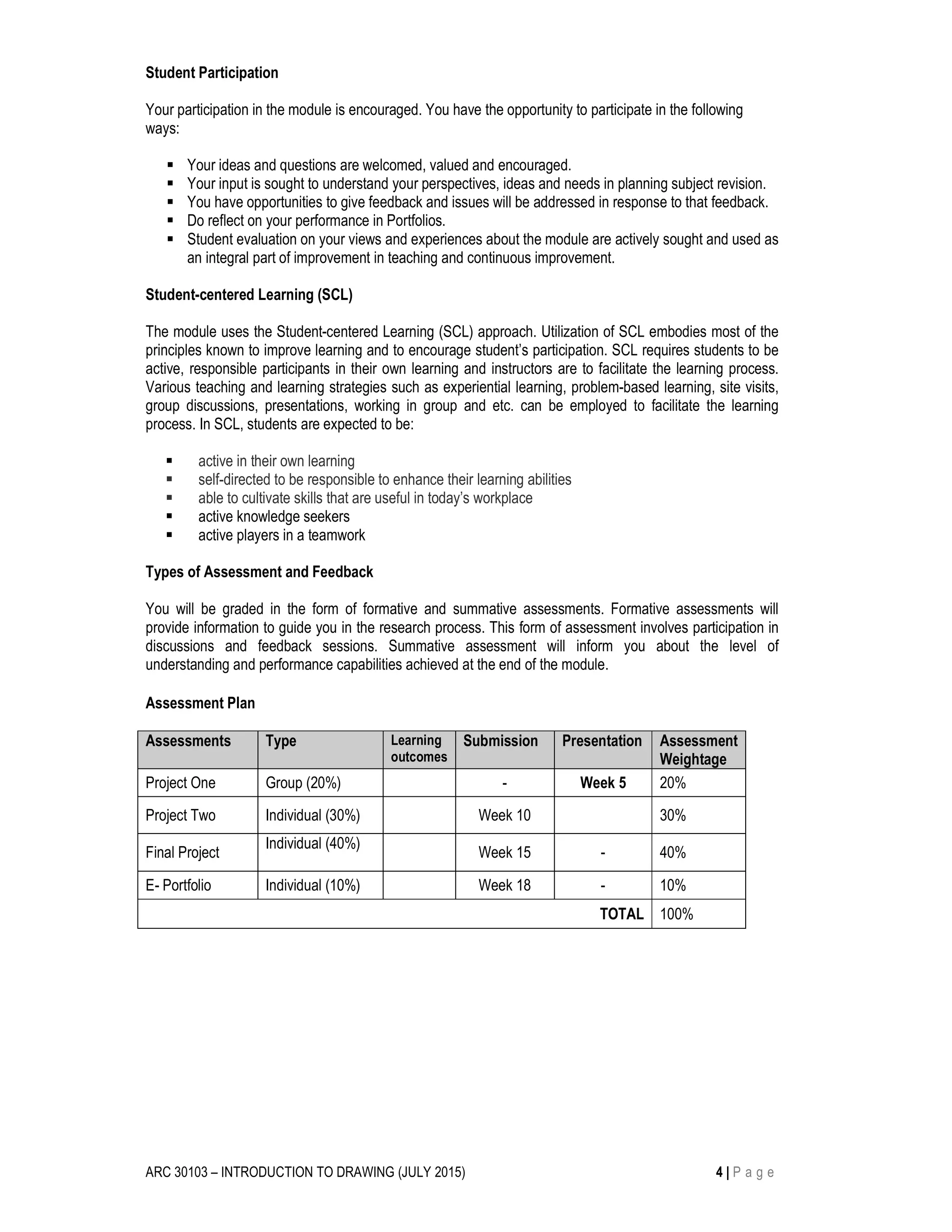 ARC 30103 – INTRODUCTION TO DRAWING (JULY 2015) 4 | P a g e
Student Participation
Your participation in the module is encouraged. You have the opportunity to participate in the following
ways:
Your ideas and questions are welcomed, valued and encouraged.
Your input is sought to understand your perspectives, ideas and needs in planning subject revision.
You have opportunities to give feedback and issues will be addressed in response to that feedback.
Do reflect on your performance in Portfolios.
Student evaluation on your views and experiences about the module are actively sought and used as
an integral part of improvement in teaching and continuous improvement.
Student-centered Learning (SCL)
The module uses the Student-centered Learning (SCL) approach. Utilization of SCL embodies most of the
principles known to improve learning and to encourage student’s participation. SCL requires students to be
active, responsible participants in their own learning and instructors are to facilitate the learning process.
Various teaching and learning strategies such as experiential learning, problem-based learning, site visits,
group discussions, presentations, working in group and etc. can be employed to facilitate the learning
process. In SCL, students are expected to be:
active in their own learning
self-directed to be responsible to enhance their learning abilities
able to cultivate skills that are useful in today’s workplace
active knowledge seekers
active players in a teamwork
Types of Assessment and Feedback
You will be graded in the form of formative and summative assessments. Formative assessments will
provide information to guide you in the research process. This form of assessment involves participation in
discussions and feedback sessions. Summative assessment will inform you about the level of
understanding and performance capabilities achieved at the end of the module.
Assessment Plan
Assessments Type Learning
outcomes
Submission Presentation Assessment
Weightage
Project One Group (20%) - Week 5 20%
Project Two Individual (30%) Week 10 30%
Final Project
Individual (40%)
Week 15 - 40%
E- Portfolio Individual (10%) Week 18 - 10%
TOTAL 100%
 