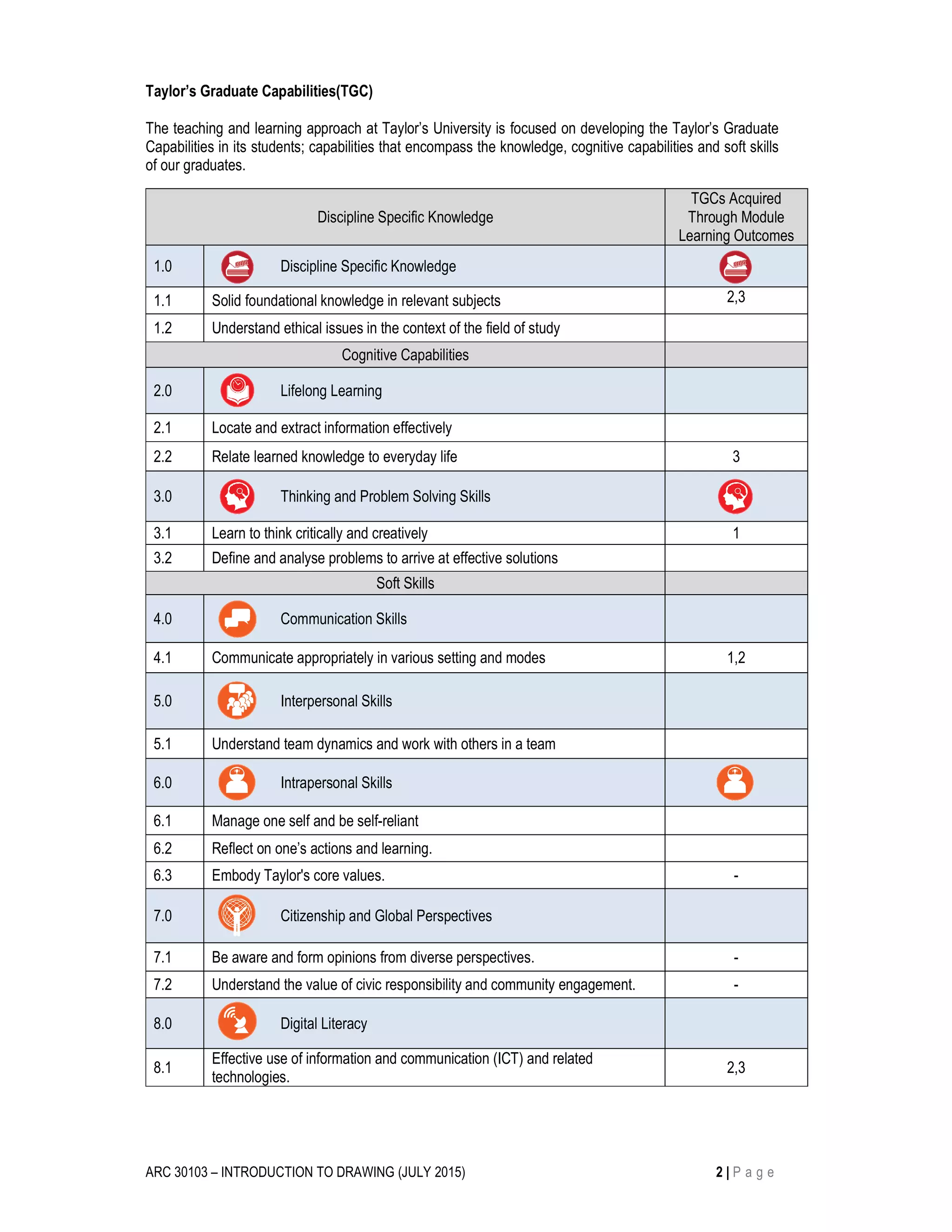 Drawing module outline july 2015 (1) | PDF