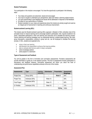 ARC 30103 – INTRODUCTION TO DRAWING (JULY 2015) 4 | P a g e
Student Participation
Your participation in the module is encouraged. You have the opportunity to participate in the following
ways:
Your ideas and questions are welcomed, valued and encouraged.
Your input is sought to understand your perspectives, ideas and needs in planning subject revision.
You have opportunities to give feedback and issues will be addressed in response to that feedback.
Do reflect on your performance in Portfolios.
Student evaluation on your views and experiences about the module are actively sought and used as
an integral part of improvement in teaching and continuous improvement.
Student-centered Learning (SCL)
The module uses the Student-centered Learning (SCL) approach. Utilization of SCL embodies most of the
principles known to improve learning and to encourage student’s participation. SCL requires students to be
active, responsible participants in their own learning and instructors are to facilitate the learning process.
Various teaching and learning strategies such as experiential learning, problem-based learning, site visits,
group discussions, presentations, working in group and etc. can be employed to facilitate the learning
process. In SCL, students are expected to be:
active in their own learning
self-directed to be responsible to enhance their learning abilities
able to cultivate skills that are useful in today’s workplace
active knowledge seekers
active players in a teamwork
Types of Assessment and Feedback
You will be graded in the form of formative and summative assessments. Formative assessments will
provide information to guide you in the research process. This form of assessment involves participation in
discussions and feedback sessions. Summative assessment will inform you about the level of
understanding and performance capabilities achieved at the end of the module.
Assessment Plan
Assessments Type Learning
outcomes
Submission Presentation Assessment
Weightage
Project One Group (20%) - Week 5 20%
Project Two Individual (30%) Week 10 30%
Final Project
Individual (40%)
Week 15 - 40%
E- Portfolio Individual (10%) Week 18 - 10%
TOTAL 100%
 
