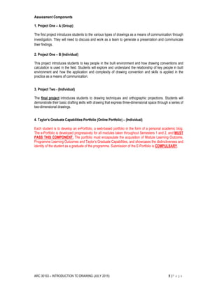ARC 30103 – INTRODUCTION TO DRAWING (JULY 2015) 5 | P a g e
Assessment Components
1. Project One – A (Group)
The first project introduces students to the various types of drawings as a means of communication through
investigation. They will need to discuss and work as a team to generate a presentation and communicate
their findings.
2. Project One – B (Individual)
This project introduces students to key people in the built environment and how drawing conventions and
calculation is used in the field. Students will explore and understand the relationship of key people in built
environment and how the application and complexity of drawing convention and skills is applied in the
practice as a means of communication.
3. Project Two - (Individual)
The final project introduces students to drawing techniques and orthographic projections. Students will
demonstrate their basic drafting skills with drawing that express three-dimensional space through a series of
two-dimensional drawings.
4. Taylor’s Graduate Capabilities Portfolio (Online Portfolio) – (Individual)
Each student is to develop an e-Portfolio, a web-based portfolio in the form of a personal academic blog.
The e-Portfolio is developed progressively for all modules taken throughout Semesters 1 and 2, and MUST
PASS THIS COMPONENT. The portfolio must encapsulate the acquisition of Module Learning Outcome,
Programme Learning Outcomes and Taylor’s Graduate Capabilities, and showcases the distinctiveness and
identity of the student as a graduate of the programme. Submission of the E-Portfolio is COMPULSARY.
 