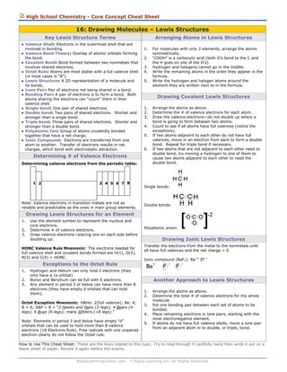 High School Chemistry - Core Concept Cheat Sheet

16: Drawing Molecules – Lewis Structures
Key Lewis Structure Terms

Arranging Atoms in Lewis Structures

 Valence Shell: Electrons in the outermost shell that are
involved in bonding.
 Valence Bond Theory: Overlap of atomic orbitals forming
the bond.
 Covalent Bond: Bond formed between two nonmetals that
involves shared electrons.
 Octet Rule: Atoms are most stable with a full valence shell
(in most cases is “8”).
 Lewis Structure: A 2D representation of a molecule and
its bonds.
 Lone Pair: Pair of electrons not being shared in a bond.
 Bonding Pair: A pair of electrons is to form a bond. Both
atoms sharing the electrons can “count” them in their
valence shell.
 Single bond: One pair of shared electrons.
 Double bond: Two pairs of shared electrons. Shorter and
stronger than a single bond.
 Triple bond: Three pairs of shared electrons. Shorter and
stronger than a double bond.
 Polyatomic Ion: Group of atoms covalently bonded
together that have a net charge.
 Ionic Compound: Electrons are transferred from one
atom to another. Transfer of electrons results in net
charges, which bond with electrostatic attraction.

1.
2.
3.
4.
5.

Drawing Covalent Lewis Structures
1.
2.
3.
4.
5.
6.

Determining # of Valence Electrons
Determining valence electrons from the periodic table:

1 2

3 4 5 6 7 8

Note: Valence electrons in transition metals are not as
reliable and predictable as the ones in main group elements.

For molecules with only 2 elements, arrange the atoms
symmetrically.
“COOH” is a carboxylic acid (both O’s bond to the C and
the H goes on one of the O’s).
Hydrogen and halogens cannot go in the middle.
Write the remaining atoms in the order they appear in the
formula.
Write the hydrogen and halogen atoms around the
element they are written next to in the formula.

Arrange the atoms as above.
Determine the # of valence electrons for each atom.
Draw the valence electrons—do not double up where a
bond is going to form between two atoms.
Count to see if all atoms have full valences (notice the
exceptions).
If two atoms adjacent to each other do not have full
valences, move in an electron from each to form a double
bond. Repeat for triple bond if necessary.
If two atoms that are not adjacent to each other need to
double bond, try moving a hydrogen to one of them to
cause two atoms adjacent to each other to need the
double bond.

Single bonds:

Double bonds:

Drawing Lewis Structures for an Element
1.
2.
3.

Use the element symbol to represent the nucleus and
core electrons.
Determine # of valence electrons.
Draw valence electrons—placing one on each side before
doubling up.

HONC Valence Rule Mnemonic: The electrons needed for
full valence shell and covalent bonds formed are H(1), O(2),
N(3) and C(4) = HONC.

Exceptions to the Octet Rule
1.
2.
3.

Hydrogen and Helium can only hold 2 electrons (they
only have a 1s orbital).
Boron and Beryllium can be full with 6 electrons.
Any element in period 3 or below can have more than 8
electrons (they have empty d orbitals that can hold
them).

Octet Exception Mnemonic: H&He: 2(full valence); Be: 4;
B = 6; S&P > 8 = “2 Hawks and Hens (2-legs); 4 Bears (4legs); 6 Bugs (6-legs); many SPiders (<8 legs).”
Note: Elements in period 3 and below have empty “d”
orbitals that can be used to hold more than 8 valence
electrons (18 Electrons Rule). Free radicals with one unpaired
electron clearly do not follow the Octet rule.

Polyatomic anion:

Drawing Ionic Lewis Structures
Transfer the electrons from the metal to the nonmetals until
all have full valences and the net charge = 0
Ionic compound (BaF2): Ba+2 2F-1

Another Approach to Lewis Structures
1.
2.
3.
4.
5.

Arrange the atoms as above.
Determine the total # of valence electrons for the whole
molecule.
Put one bonding pair between each set of atoms to be
bonded.
Place remaining electrons in lone pairs, starting with the
most electronegative element.
If atoms do not have full valence shells, move a lone pair
from an adjacent atom in to double, or triple, bond.

How to Use This Cheat Sheet: These are the keys related to this topic. Try to read through it carefully twice then write it out on a
blank sheet of paper. Review it again before the exams.
RapidLearningCenter.com

 Rapid Learning Inc. All Rights Reserved

 