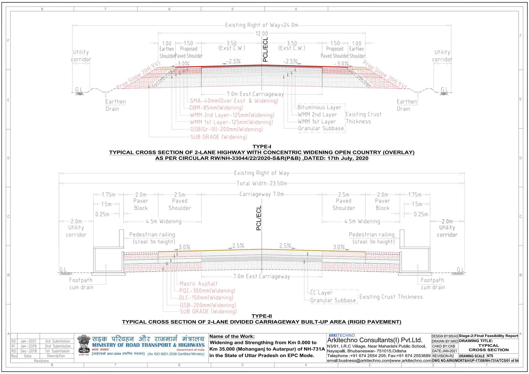 DrawingPART3.pdfroads and bridges etcnl;aslf | PDF