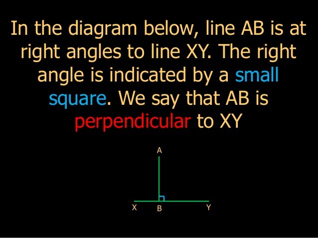 Drawing Parallel Lines With Set Squares : Drawing perpendicular lines using a set square