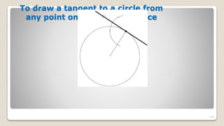 To draw a tangent to a circle from
any point on the circumference
100
 