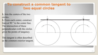 To construct a common tangent to
two equal circles
102
1. Join the centers of the two
circles.
2. From each center, construct
lines at 90 ° to the center line.
The intersection of these
perpendiculars with the circles
gives the points of tangency.
This tangent is often described
as the common exterior tangent.
 