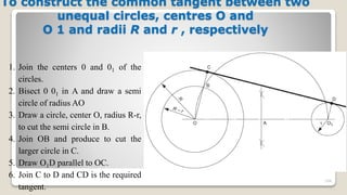 To construct the common tangent between two
unequal circles, centres O and
O 1 and radii R and r , respectively
104
1. Join the centers 0 and 01 of the
circles.
2. Bisect 0 01 in A and draw a semi
circle of radius AO
3. Draw a circle, center O, radius R-r,
to cut the semi circle in B.
4. Join OB and produce to cut the
larger circle in C.
5. Draw O1D parallel to OC.
6. Join C to D and CD is the required
tangent.
 