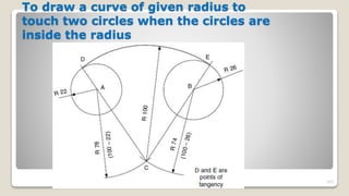 To draw a curve of given radius to
touch two circles when the circles are
inside the radius
107
 
