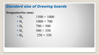 Standard size of Drawing boards
DesignationSize (mm)
 B0 1500 × 1000
 B1 1000 × 700
 B2 700 × 500
 B3 500 × 350
 B4 250 × 350
16
 