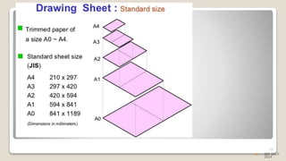 25
 EEE 2013-
2014
 
