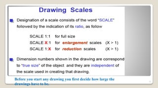 33
Before you start any drawing you first decide how large the
drawings have to be.
 