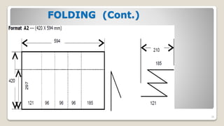 FOLDING (Cont.)
38
 
