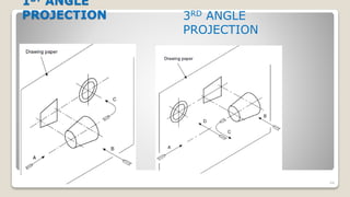1ST ANGLE
PROJECTION
44
3RD ANGLE
PROJECTION
 