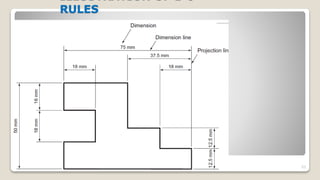 ILLUSTRATION OF 1-6
RULES
53
 