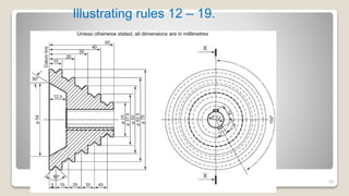 58
Illustrating rules 12 – 19.
 