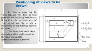Positioning of views to be
drawn
In order to space out the
views that you will draw on your
paper use the following formulas (A,
B and C are the maximum sizes of
your views) and the p and q
dimensions are the distances between
the views.
You do not have to use exact
dimensions which might complicate
the sums; use sensible
approximations for A, B and C
59
 