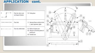 APPLICATION cont.
62
 