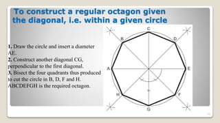 To construct a regular octagon given
the diagonal, i.e. within a given circle
93
1. Draw the circle and insert a diameter
AE.
2. Construct another diagonal CG,
perpendicular to the first diagonal.
3. Bisect the four quadrants thus produced
to cut the circle in B, D, F and H.
ABCDEFGH is the required octagon.
 