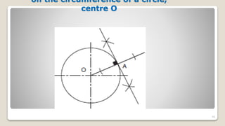 on the circumference of a circle,
centre O
99
 