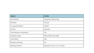 DRAWING QUESTIONS for NATA ENTRANCE EXAMINATION.pptx