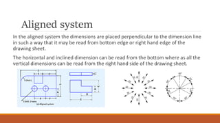 Aligned system
In the aligned system the dimensions are placed perpendicular to the dimension line
in such a way that it may be read from bottom edge or right hand edge of the
drawing sheet.
The horizontal and inclined dimension can be read from the bottom where as all the
vertical dimensions can be read from the right hand side of the drawing sheet.
 