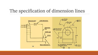 The specification of dimension lines
 
