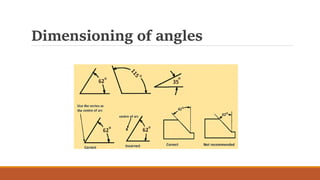 Dimensioning of angles
 
